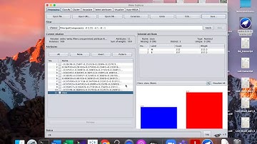 Feature selection and feature reduction using Weka