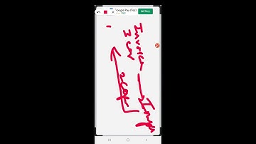 Steps in Processing an Export Order