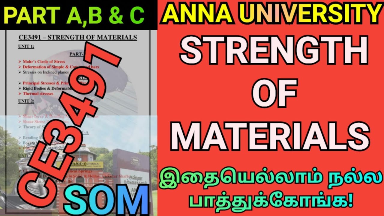 Engineering 2nd Year Strength Of Materials Important Questions | Anna ...