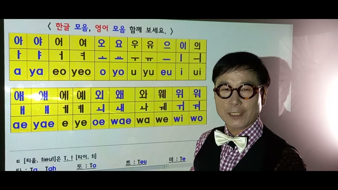 👨‍🎓👩‍🎓12. 한글 영문표기 일람표 12. 한글 