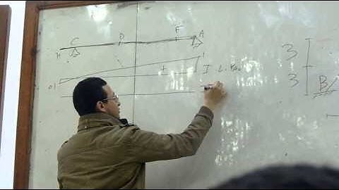 stru - influence lines | part 1