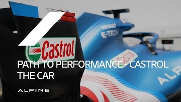 Path To Performance with Castrol #3 - The Car