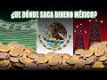 De dónde OBTIENE DINERO MÉXICO? Principales fuentes de INGRESOS