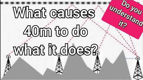 Near vertical incidence skywave