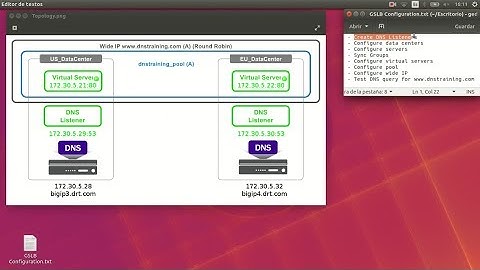 F5 BIG-IP DNS – GSLB Configuration