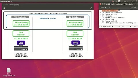 F5 BIG-IP DNS – GSLB Configuration