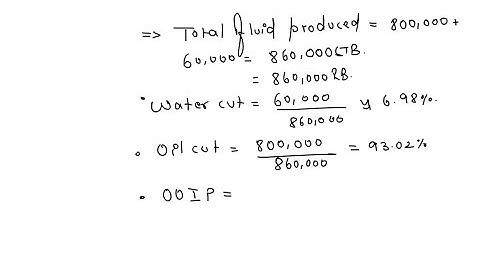 Given the following data on an oil reservoir: The field has been on production for 1120 days and ha…