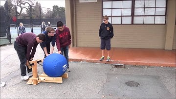 Team 766 testing a prototype ball kicker