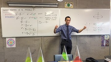 Features of the Hyperbola (2 of 3: Finding the Asymptotes and Conjugate Hyperbola)
