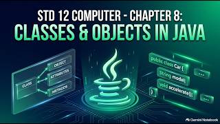 Class 12 Computer Chapter 8 | Classes and Objects in Java | GSEB English Medium