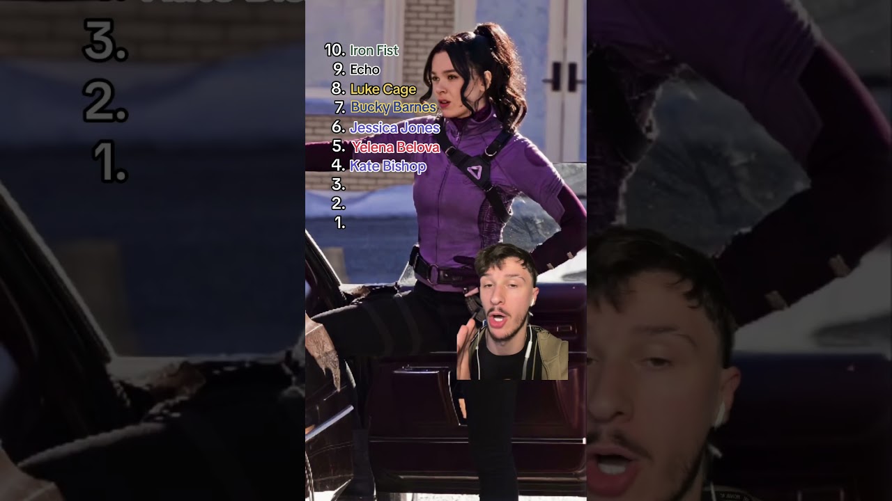 РЕЙТИНГ КАЖДОГО УЛИЧНОГО УРОВНЯ ГЕРОЯ MCU!