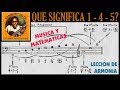 MUSICA Y MATEMATICAS: LECCIÓN DE ARMONIA - QUE SIGNIFICA 1 / 4 / 5?