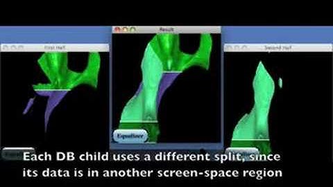 Mixed DB and 2D compound with load-balancing