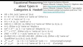 Session 12 CMPT898: Algebraic Data Types in Category Theory & Haskell
