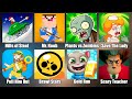 Mr Noob,Brawl Stars,Save The Lady,Scary Teacher,Talking Tom Gold Run,Pull Him Out,Plants vs Zombies