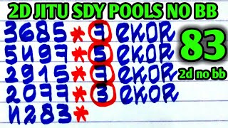 PREDIKSI SDY POOLS HARI INI 6 JULI 2025 | BOCORAN SIDNEY HARI INI | RUMUS KEPALA EKOR JITU