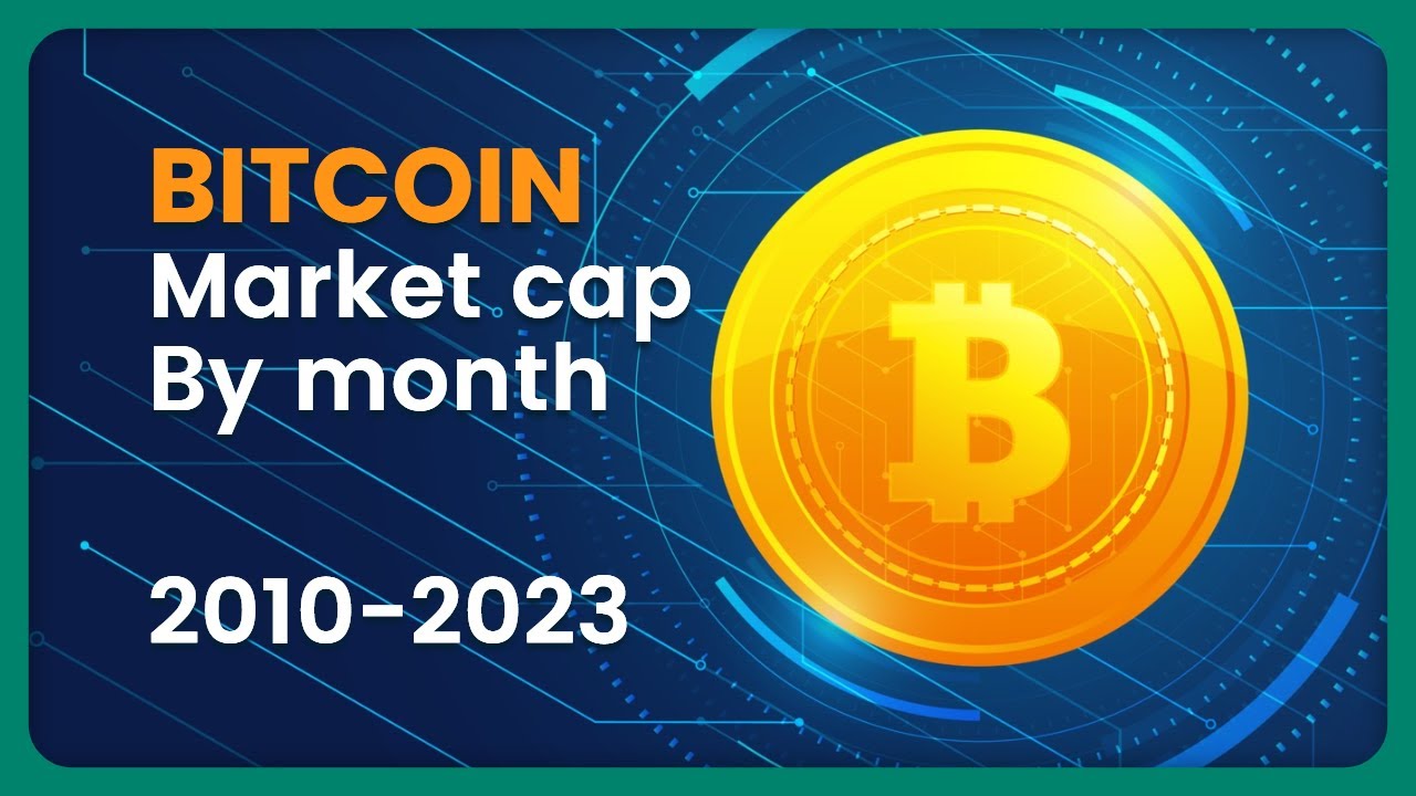 BITCOIN (BTC) Market Cap (Monthly/USD) 2010-2023 