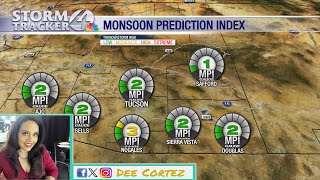 Another day with below average temperatures across Southern Arizona