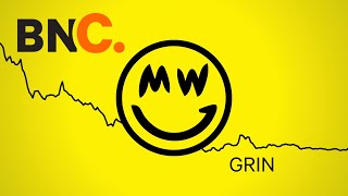 Grin Price Analysis - 3rd April 2020