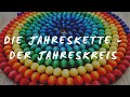 die Jahreskette - der Jahreskreis (Bausatz Wunderwerkstatt)