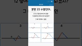 분명 고2 수열인데 (24 고2 모고 30번)