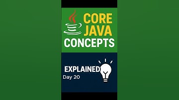 Java Collections: Intro to ArrayList!