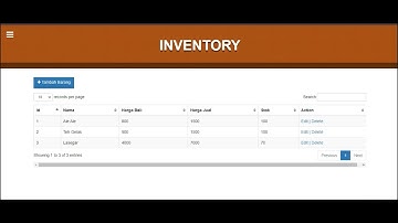 APLIKASI WEBSITE Sistem Aplikasi Kasir Berbasis Web Codeigniter