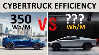 Elon musk gave us some clues in the cybertruck presentation, and with
known data that we have, i go through explain how tesla could ha...