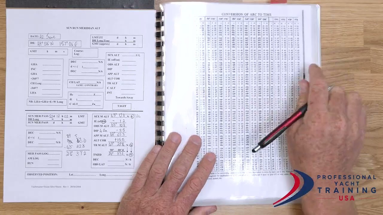 PYTUSA Celestial Navigation - Meridian Calculation