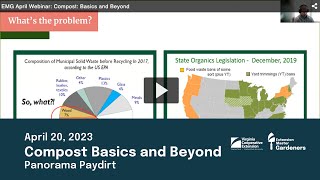 Compost Basics and Beyond | Webinar April 20, 2023