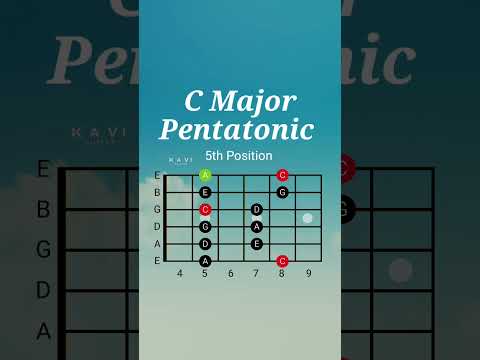 C Major Pentatonic Scale