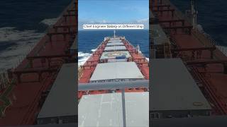 Celebrity Chief Engineer Salary In Merchant Navy @officialsmvdacademy Net Worth