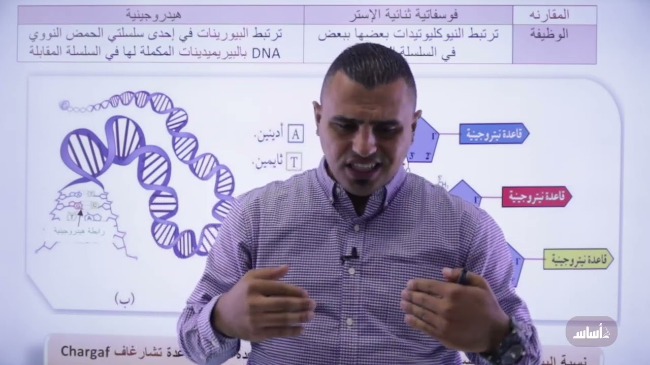 أحياء - ثلاث نصائح  من القلب ولكلّ الطلاب|| #توجيهي_2006 - مع أ. أنس أبو صليّح