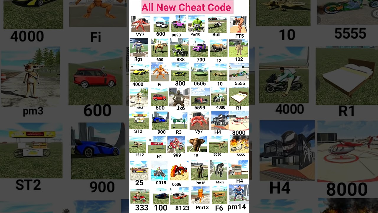 Indian Bike 🔥Driving 3D 💥🤑Is video me bahut saare New & Secret cheat codes 🌲
