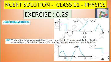 NCERT SOLUTION | CLASS 11 PHYSICS | ADDITIONAL EXERCISE 6.29 WORK, ENERGY AND POWER | IN TAMIL