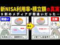 【2025年最新】金融庁が公表した最新の新NISA利用率と積立額が思ってたのと違うってなりそうな結果だった件について思うことと思わないこと。
