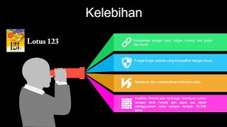Software Pengolah Angka screenshot 4