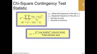 31. Contingency Analysis