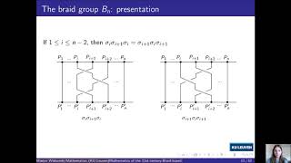 Maths of the 21st Century - Braid Based Cryptography