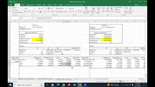 Linear Regression 7 2 Model Selection Wealth