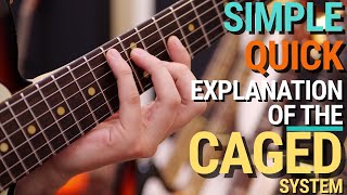 Famous CAGED System - A Quick and Simple Explanation [Intermediate] Profile