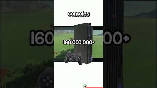 Switch becomes bestselling Nintendo Console