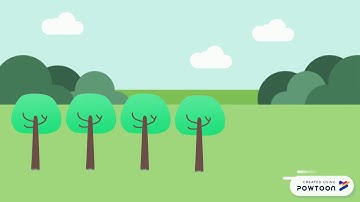 Conserving Natural Resources