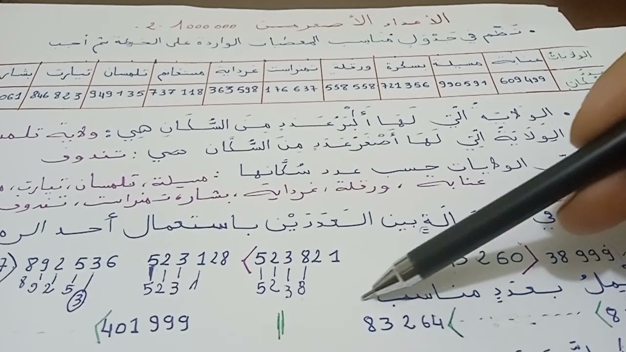 الأعداد الأصغر من 1000000-2-لتلاميذ السنة الرابعة إبتدائي