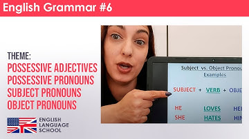 possessive adjectives | possessive pronouns | subject pronouns | object pronouns