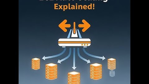 How to Set Up Auto Scaling for EC2 Instances (Complete Guide)