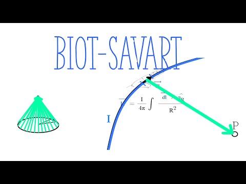 [전자기학] 비오사바르 법칙 (Biot-Savart)