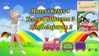 MATERI TEMATIK KELAS 1 SD TEMA 8 SUBTEMA 3 PEMBELAJARAN 2 MATERI TEMATIK KELAS 1 SD TEMA 8 SUBTEMA 3 PEMBELAJARAN 2