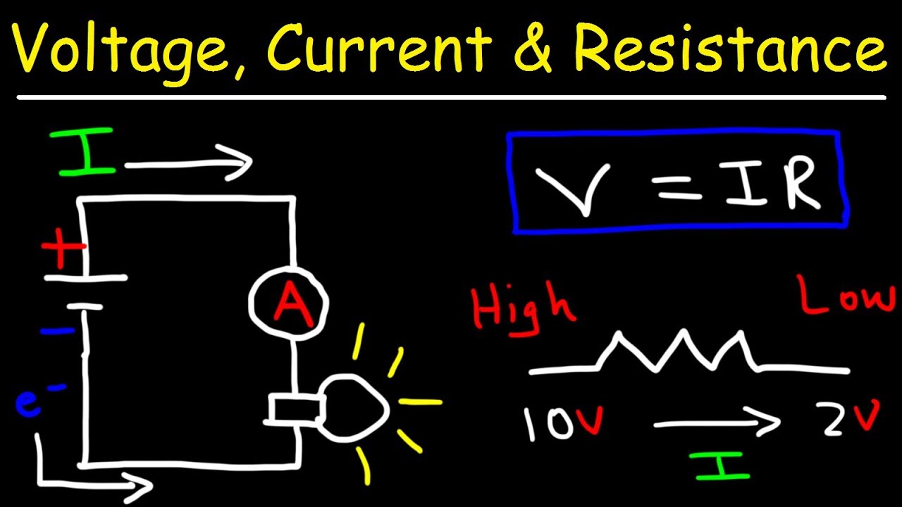 Voltage Current and Resistance