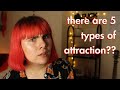Asexuality + The 5 Types of Attraction | it's more than sexual and romantic?